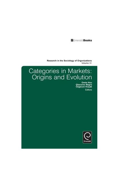 Categories in Markets