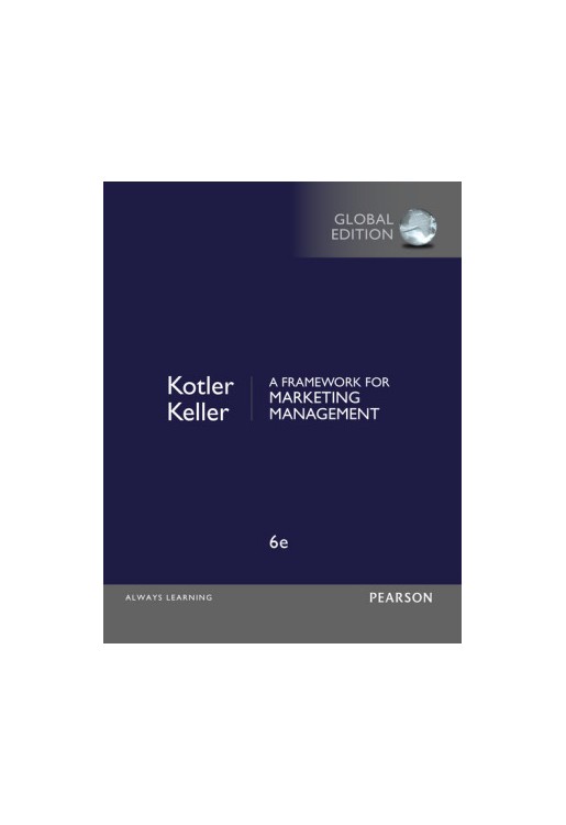 A Framework for Marketing Management