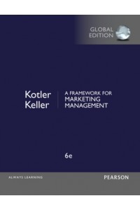 A Framework for Marketing Management