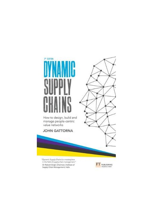 Dynamic Supply Chains