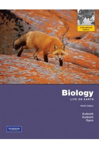 Biology