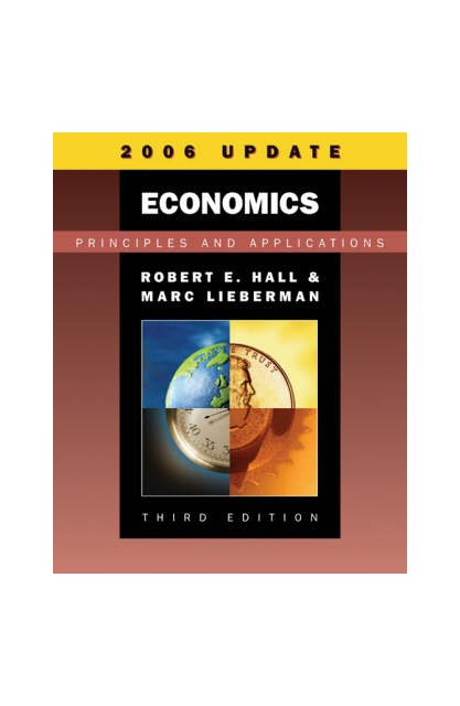 Economics Principles &...
