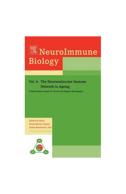 Neuroendocrine Immune...
