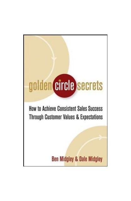 Golden Circle Secrets How...