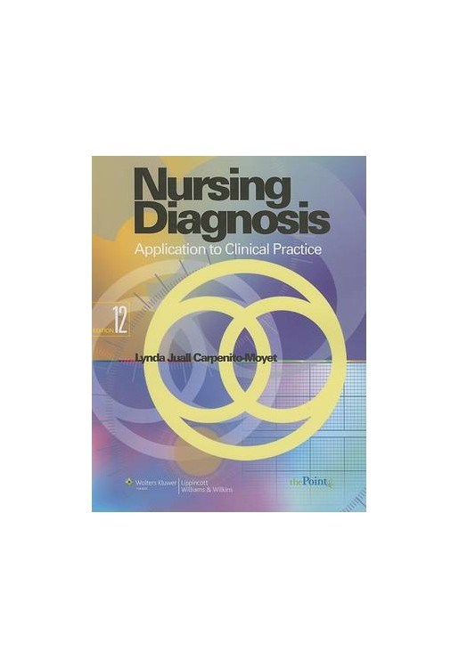 Nursing Diagnosis