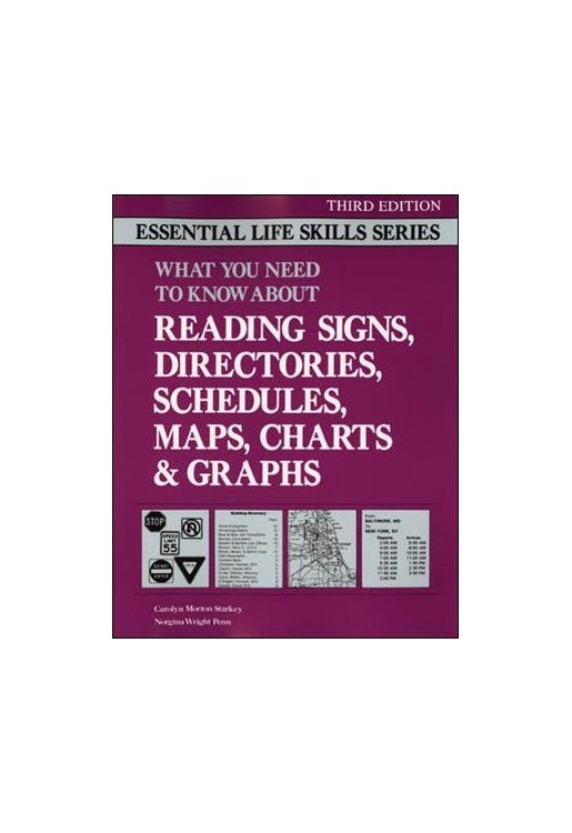 Reading Signs Directories