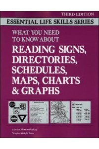 Reading Signs Directories