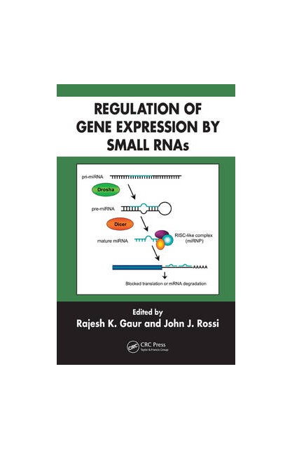 Regulation of Gene...