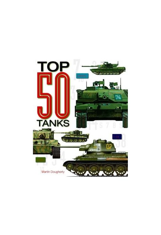 Top 50 Tanks