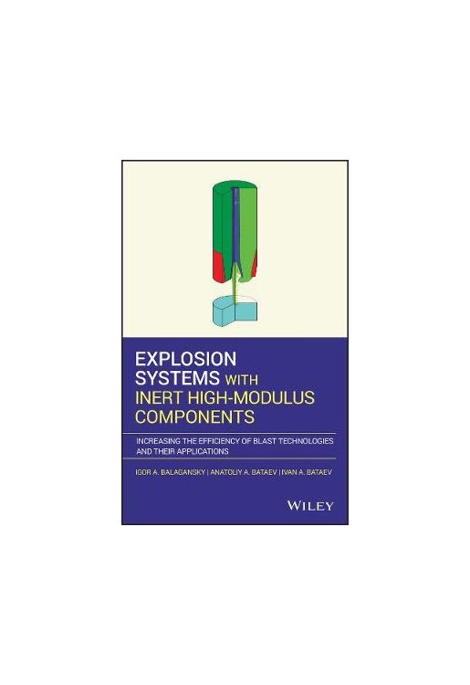 Explosion Systems with Inert High-Modulus Components