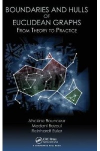 Boundaries and Hulls of Euclidean Graphs