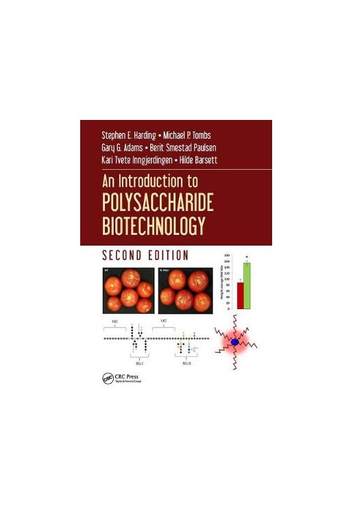 An Introduction to Polysaccharide Biotechnology