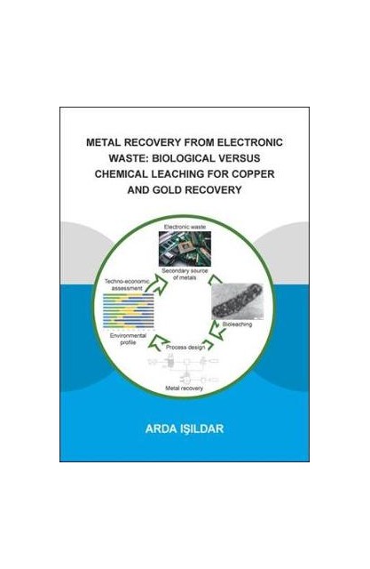 Metal Recovery from...