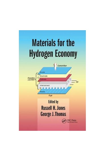 Materials for the Hydrogen...