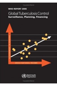 Global Tuberculosis Control Surveillance Planning Financing