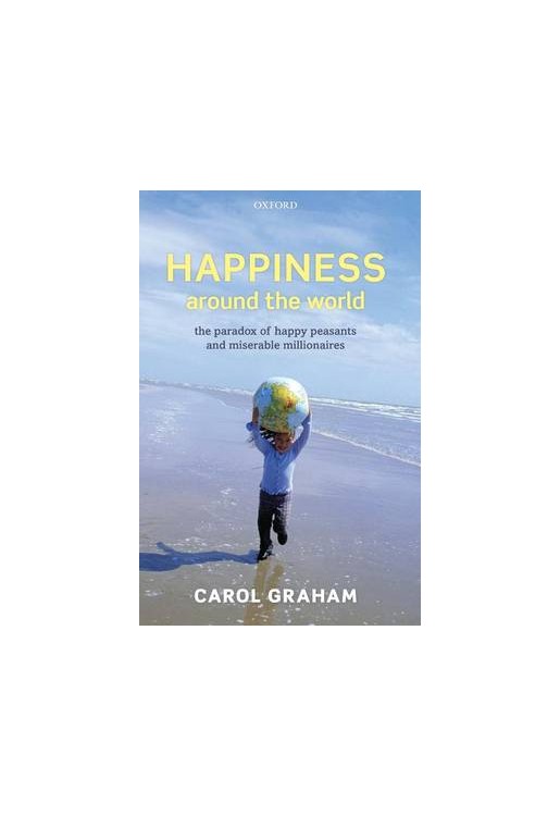 Happiness Around the World