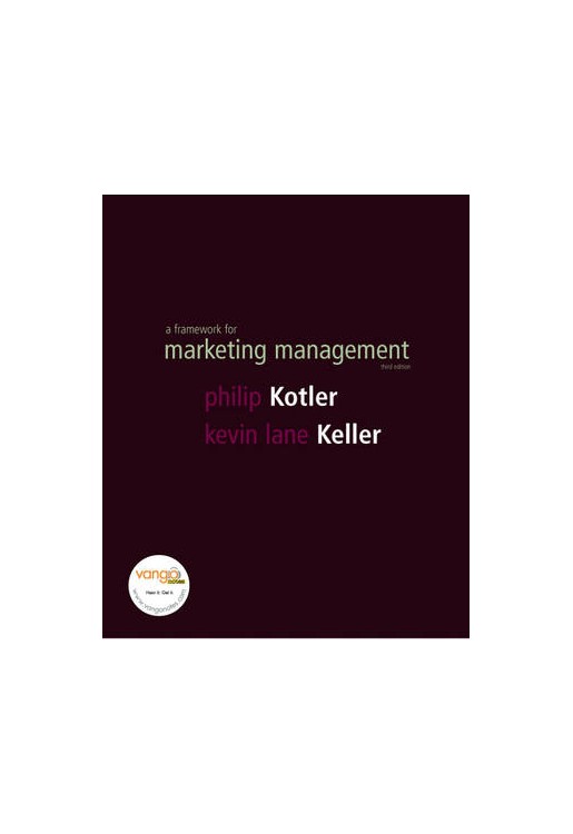 Framework for Marketing Management