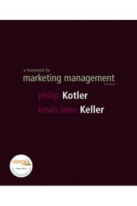Framework for Marketing Management