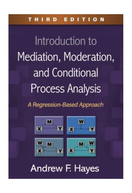Introduction to Mediation